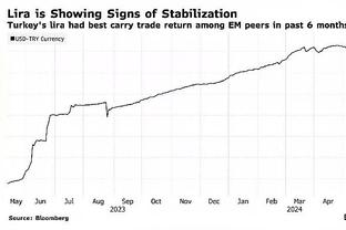 北青：国足12月17日在上海集结 吴少聪至少将缺席一周集训