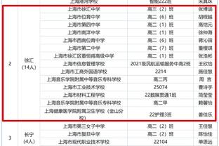 打入绝平，库卢是首位对阵瓜氏曼城两次客场完成传射的球员